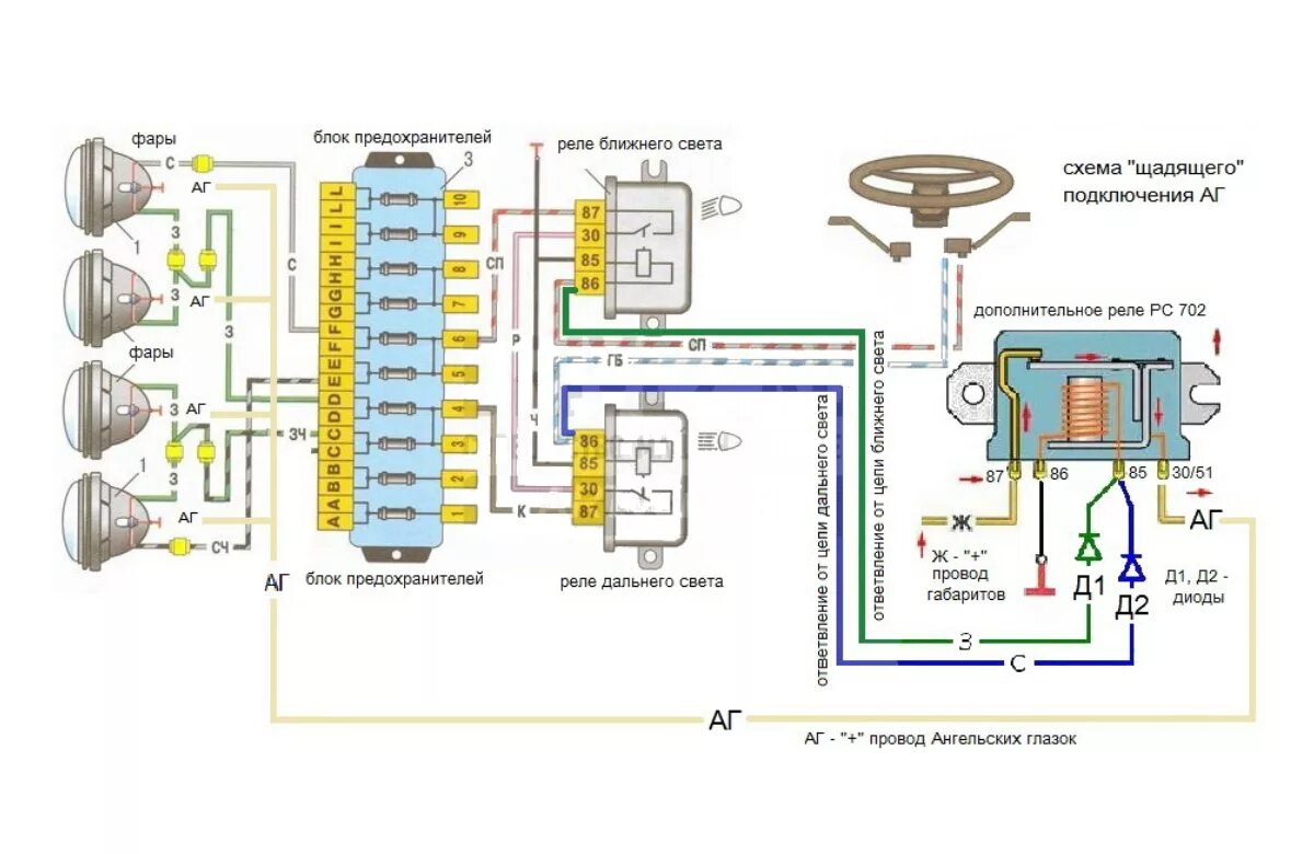 Реле 527 ваз 2106 схема подключения Установка ангельских глазок своими руками: как сделать, установить, подключить