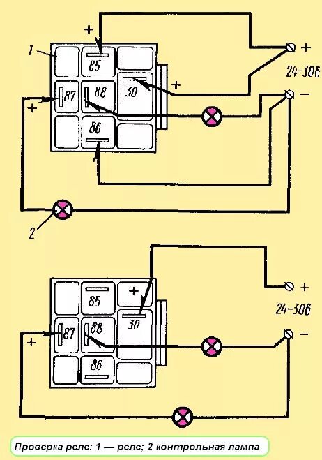 Реле 738.3747 схема подключения Design and maintenance of EFU MAZ