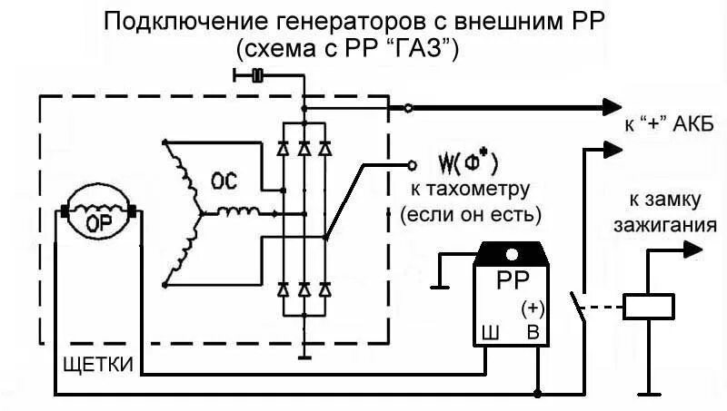 Генератор жжжет - Mitsubishi L200 (1G), 4,5 л, 1981 года электроника DRIVE2