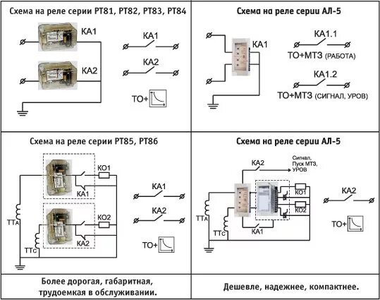 Реле 78 3 схема подключения Устройства защиты по току серии АЛ-5 - ГРУППА КОМПАНИЙ "МАШПРОМ" ГРУППА КОМПАНИЙ