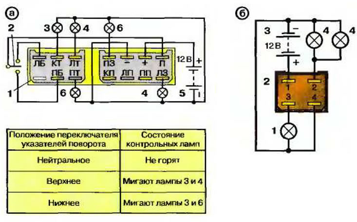 Реле 950 схема подключения Проверка реле-прерывателей указателей поворота и аварийной сигнализации (Датчики