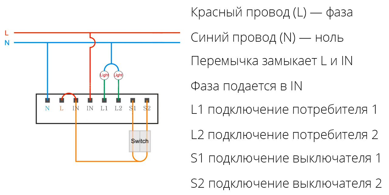 Реле агара без нейтрали схема подключения Беспроводное реле Aqara Wireless Relay (двухканальное) (LLKZMK11LM, EAC - Global