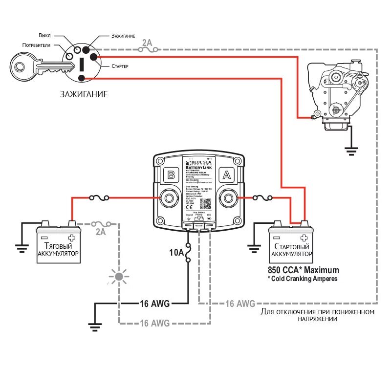 Реле аккумулятора схема подключения Реле зарядки аккумулятора Blue Sea 7611 Узнать цену и купить