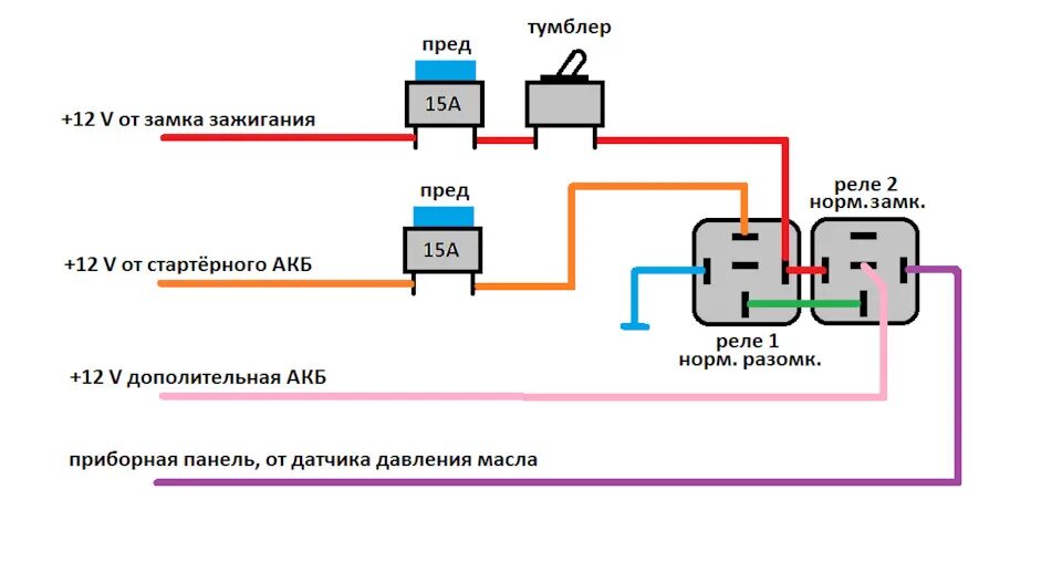 Реле аккумулятора схема подключения 27. Автоматизировал зарядку второго аккумулятора, UPS как инвертор - FIAT Ducato