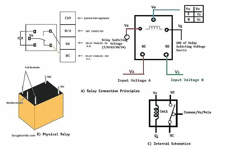 Реле автомобильное 12в 5 контактов схема подключения 5 Pin Relay Wiring Diagram As Well As Relay Wiring Diagram 4 Pin ... Electronic 