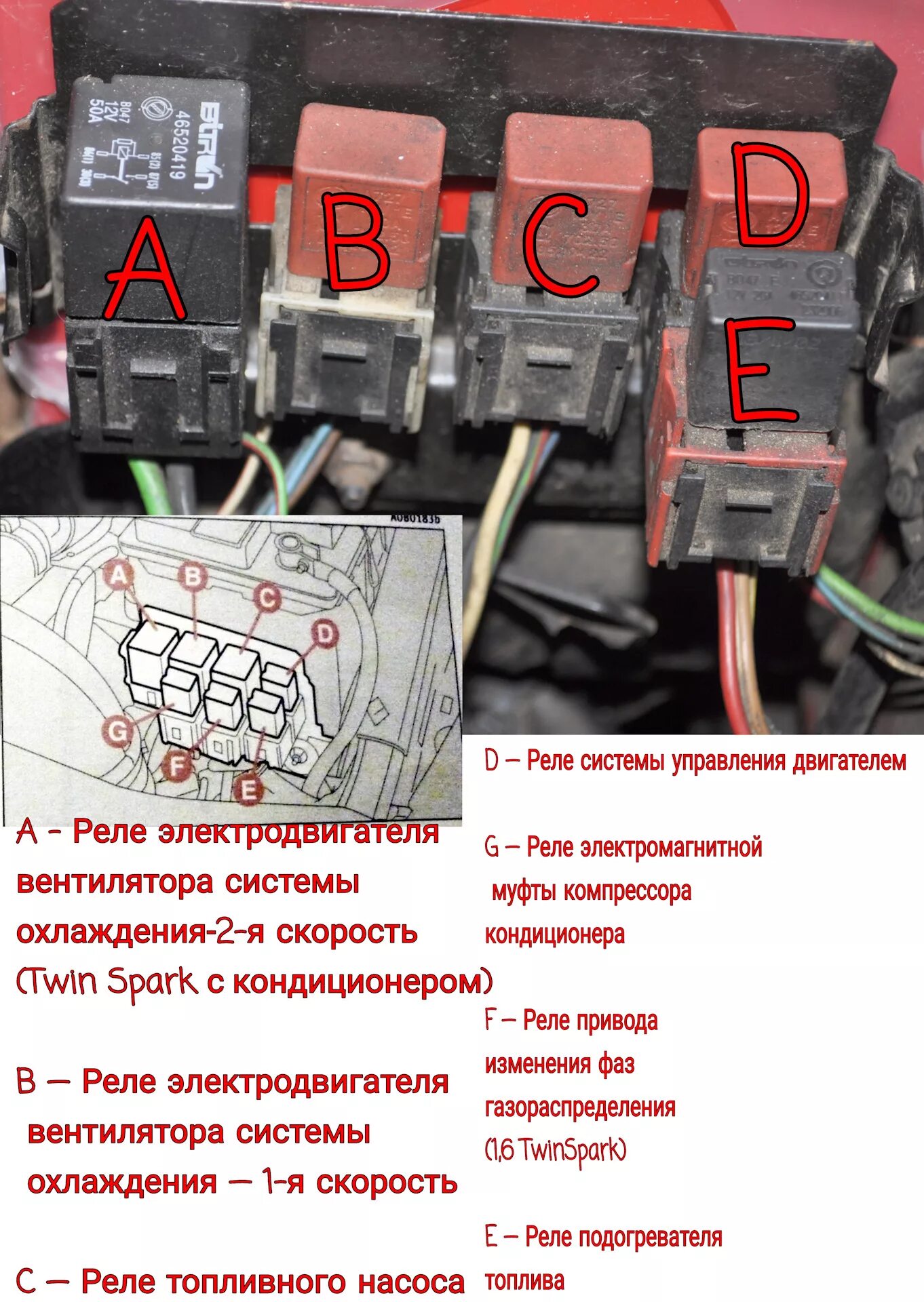 Реле бензонасоса газель 3302 где находится фото Что за реле спрятаны в бардачке ар 2.0 СЕЛЕСПИД часть2 - Alfa Romeo 156, 2 л, 20