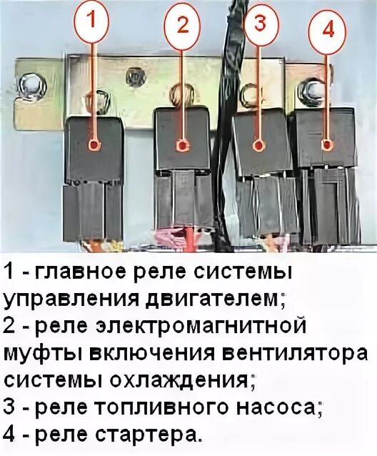 Реле бензонасоса газель 4216 где находится фото Где находится реле бензонасоса газель бизнес - фото - АвтоМастер Инфо