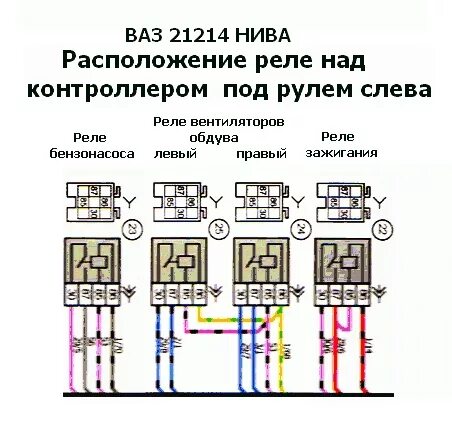 Реле бензонасоса нива 21214 где находится фото Вентиляторы. Проблемы и решения. - Страница 5 - НИВА.КЛУБ