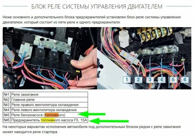 Реле бензонасоса нива 21214 инжектор расположение фото Не запускается двигатель ВАЗ 2131 - 1 ответ