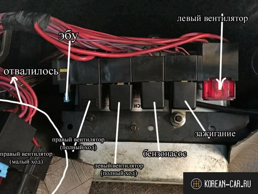 Реле бензонасоса нива шевроле фото Где находится реле вентиляторов нива