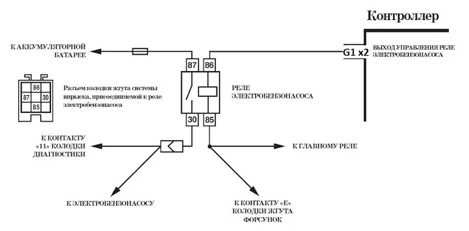 Реле бензонасоса схема подключения Игры в автоэлектрика. StarLine E90, ток утечки, часть вторая. - Lada Калина 2 хэ