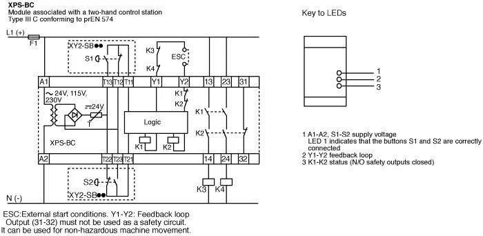 Реле безопасности схема подключения On Off Input Sensor Controller Nps (discontinued Products) Cautions 386