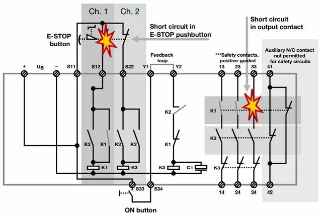 Купить 2963938 Реле безопасности PSR-SPP- 24UC/ESA4/2X1/1X2 от Phoenix Contact, 