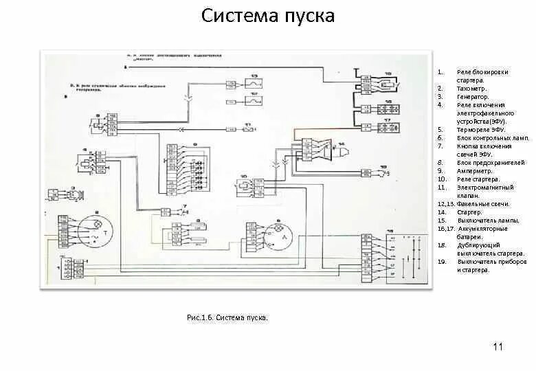 Реле блокировки камаз схема подключения Схема блокировки камаз 65115 - фото - АвтоМастер Инфо