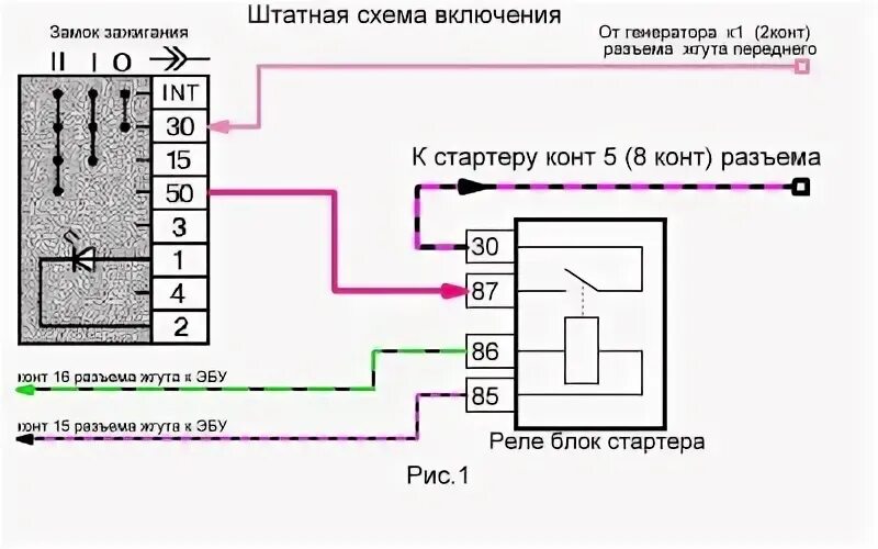 Реле блокировки стартера камаз 4310 схема подключения Реле защиты стартера - есть ли в нем смысл? - ясно, буду думать) Спасибо :: AUTO