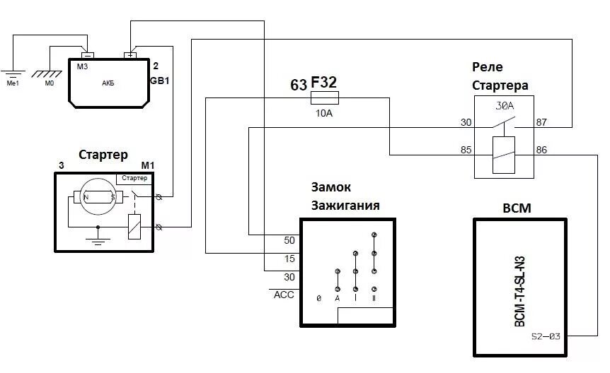 Реле блокировки стартера камаз схема подключения Форум клуба Рено Дастер - Renault Duster Club - Показать сообщение отдельно - Не