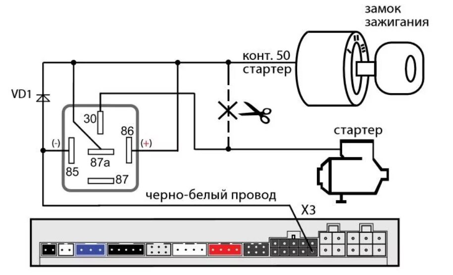 Реле блокировки стартера камаз схема подключения Какой программируемой функцией и вариантом можно добиться защиты стартера? / Сам