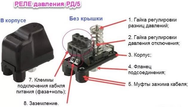 Реле давления для насоса как подключить провода Реле давления для насосной станции: устройство, регулировка