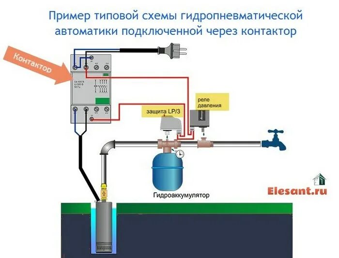 Реле давления для насоса скважины подключение схема Схема подключения водяного насоса HeatProf.ru