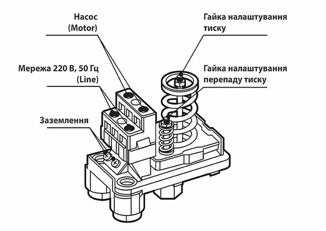 Реле давления jemix схема подключения Регулировка реле на воде