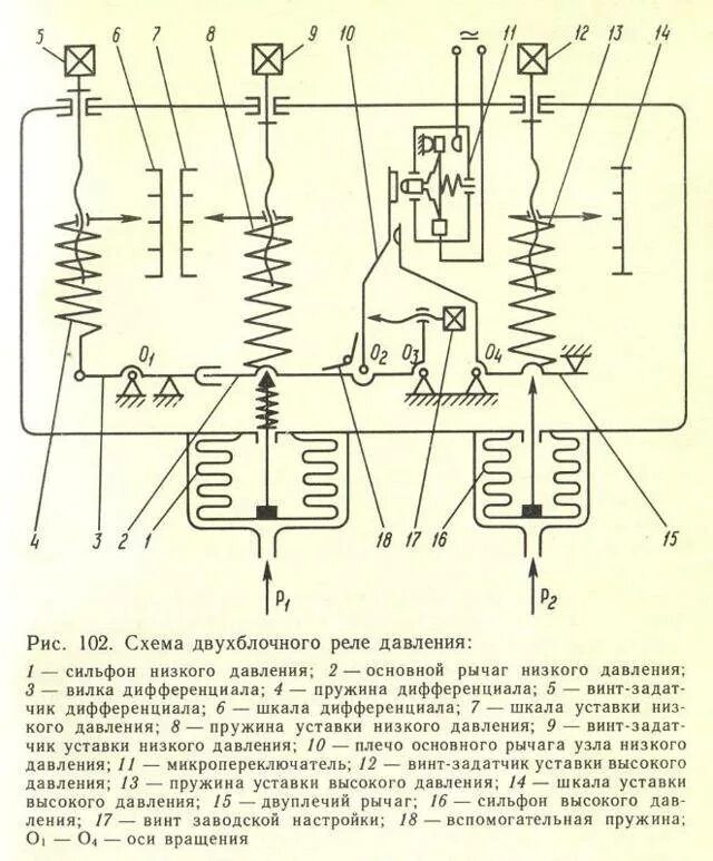 Реле давления компрессора 380 схема подключения Реле давления для компрессора: схема подключения, устройство, принцип работы