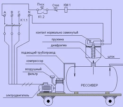 Реле давления компрессора 380 схема подключения Схема подключения реле давления воздушного компрессора