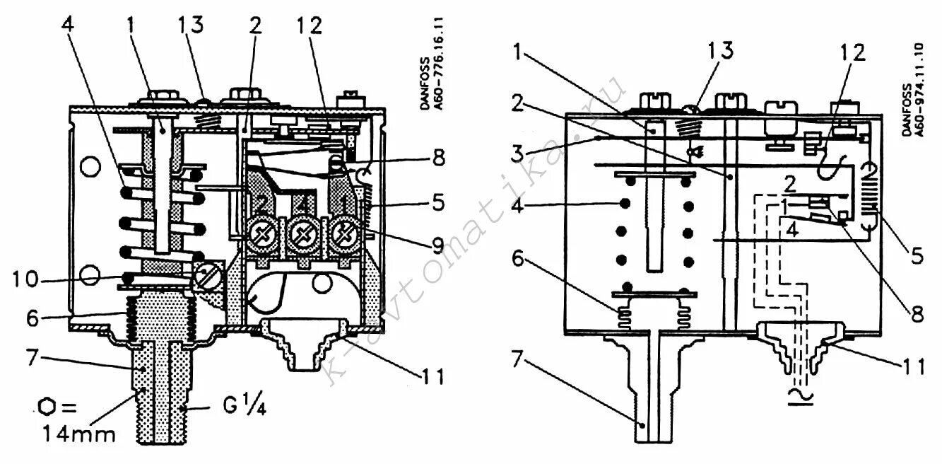 Реле давления компрессора 380 схема подключения Реле давления KPI-35, KPI-36, KPI-38 Danfoss, резьба G1/4 - руб
