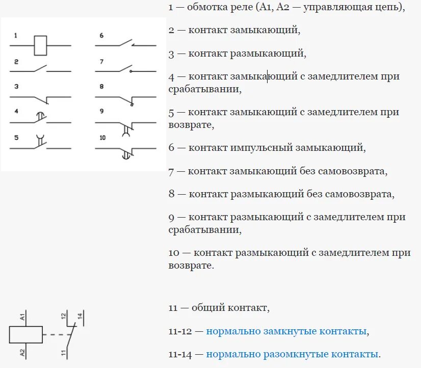 Станция смазочная централизованная циркуляционная С–ЦСМ 0,8–160 /63 УХЛ4 от прои