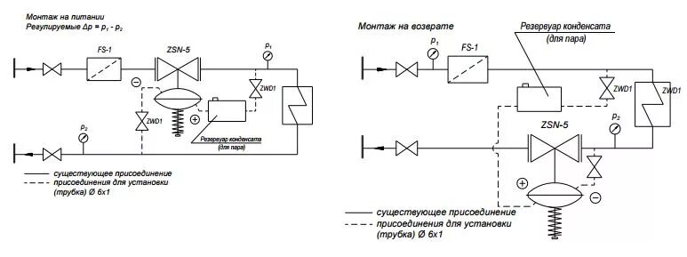 Реле давления обозначение на схеме электрической Обозначение датчиков давления на схемах - Фото подборки 3