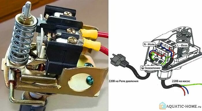Реле давления подключение проводов Ознакомление с внутренним строением устройства Sauna house, Diy, House