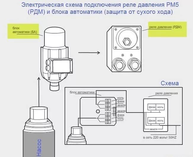 Реле давления pr 10 схема подключения Схемы подключения насоса на скважину с автоматикой и реле.