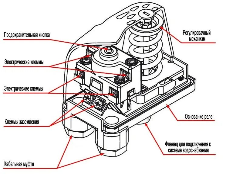 Реле давления pr 10 схема подключения Реле давления воды для насоса подключение - CormanStroy.ru
