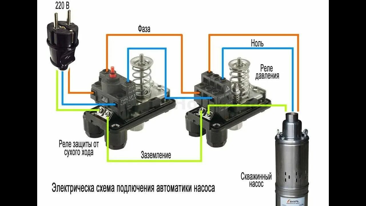 Реле давления pr 10 схема подключения СХЕМА ПОДКЛЮЧЕНИЯ РЕЛЕ ДАВЛЕНИЯ ВОДЫ ИЗ КОЛОДЦА. - YouTube