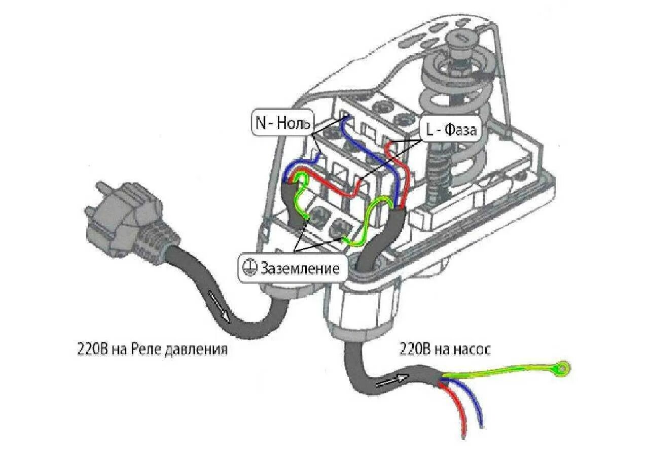 Реле давления pr 10 схема подключения Как подключить реле давления к насосу - CormanStroy.ru