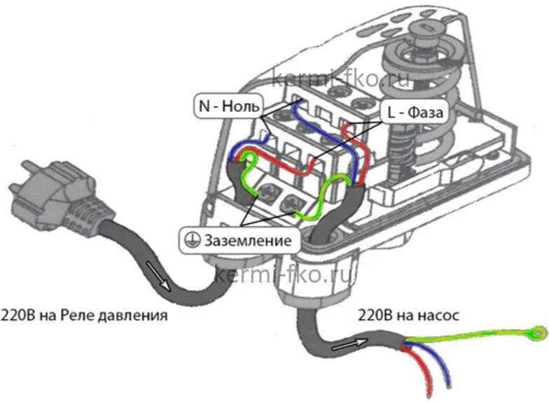 Реле давления ps 02b схема подключения Реле давления Watts купить 10013340 Ваттс цена