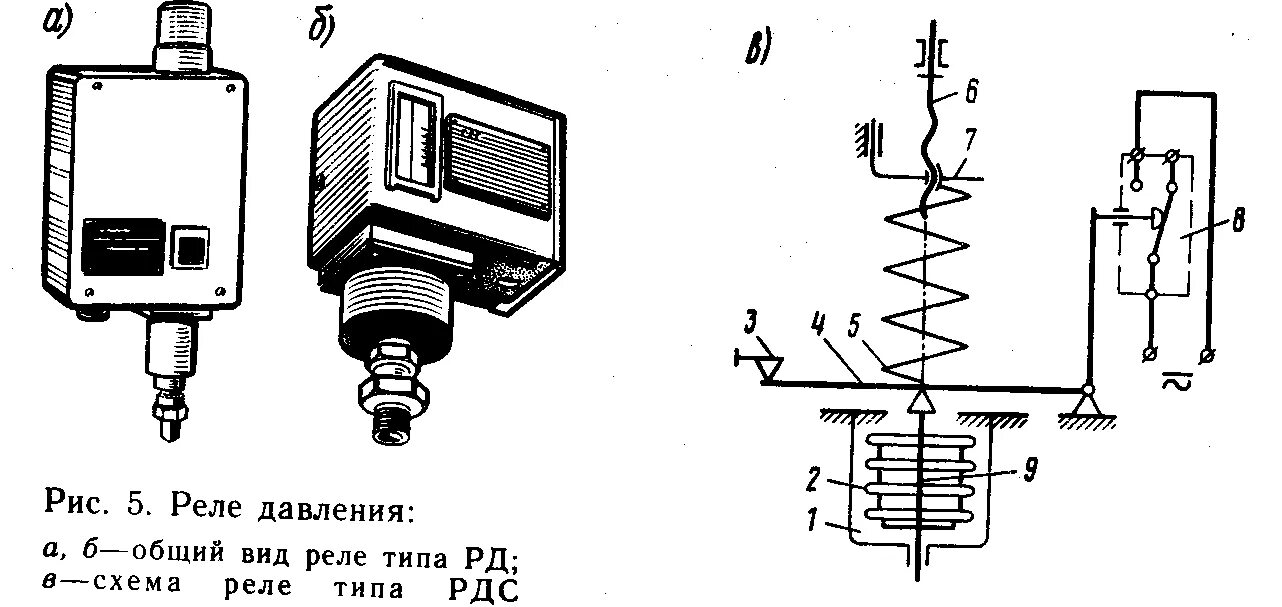 Реле давления рд схема подключения Чем обусловлено широкое применение манометров?