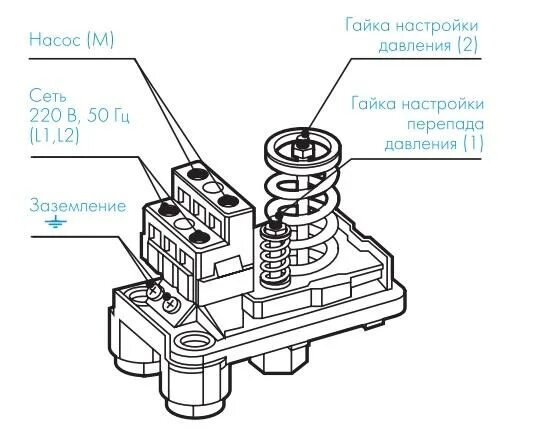 Реле давления рдм 5 подключение схема Реле давления РДМ-5 Джилекс - инструкция по регулировке