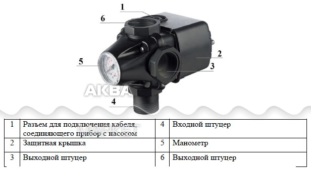 Реле давления с манометром подключение Реле Водоток (Vodotok) давления РС-9C, с манометром, без кабеля - Купить по низк