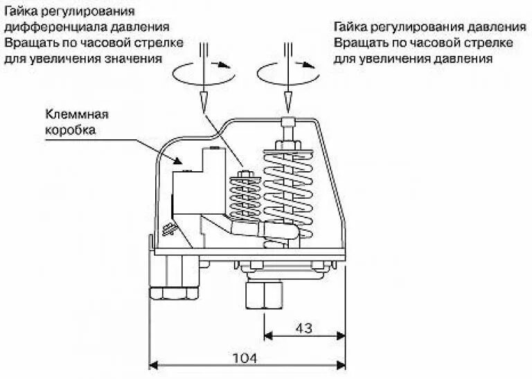 Реле Водоток (Vodotok) давления РС-9C, с манометром, без кабеля - Купить по низк