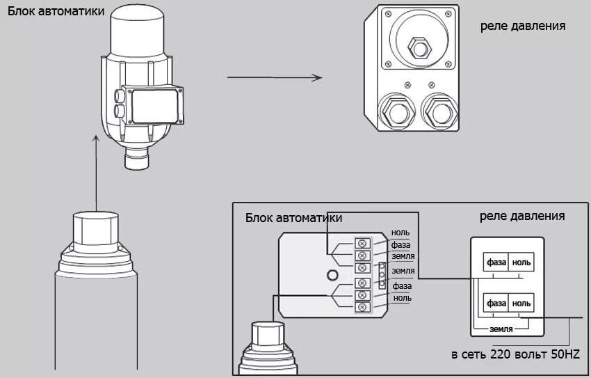 Реле давления с манометром схема подключения Реле давления воды для насоса: устройство и принцип действия, подключение в схем