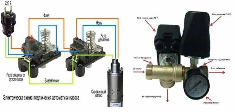 Реле давления воды для насоса подключение Обустройство скважины. Система автоматики. Размышления инженера Дзен