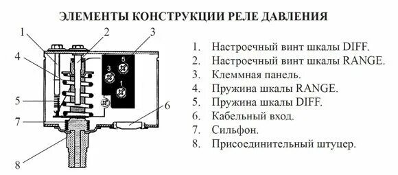 Реле давления воздуха схема подключения ДР-Д-110 реле давления