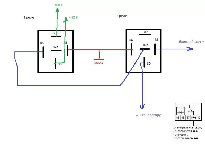 Реле дхо своими руками схема Правильные ДХО дубль 2. Подключение по ГОСТу. - Lada 2113, 1,6 л, 2011 года элек