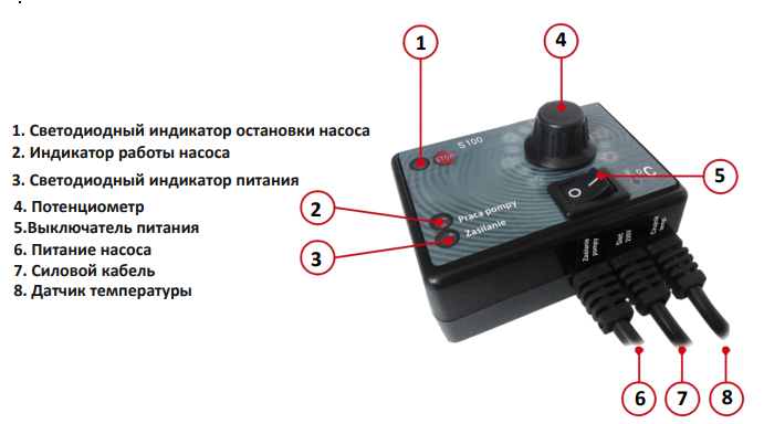 Реле для подключения циркуляционного насоса Блок управления циркуляционным насосом IBO S-100 - купить