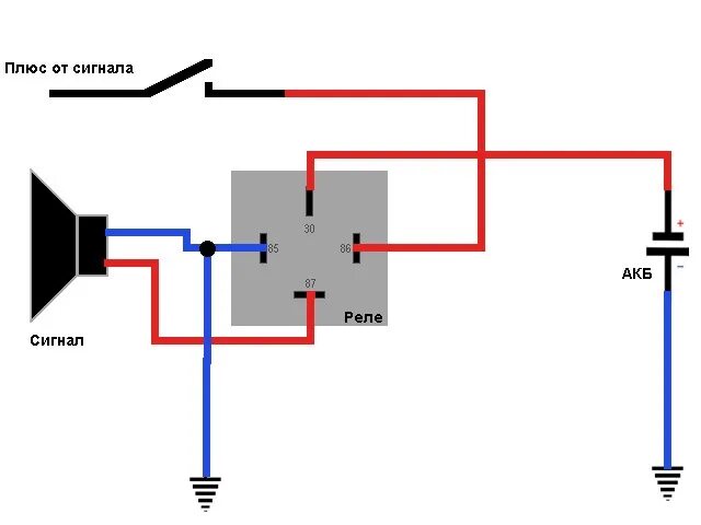 Реле для сигнала авто схема подключения Установка сигналов по уму - Mitsubishi Colt VI, 1,5 л, 2004 года своими руками D