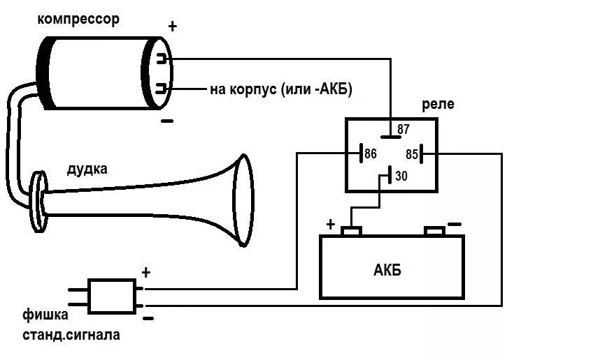 Реле для сигнала авто схема подключения Пневмосигнал - Chery M11, 1,6 л, 2010 года своими руками DRIVE2