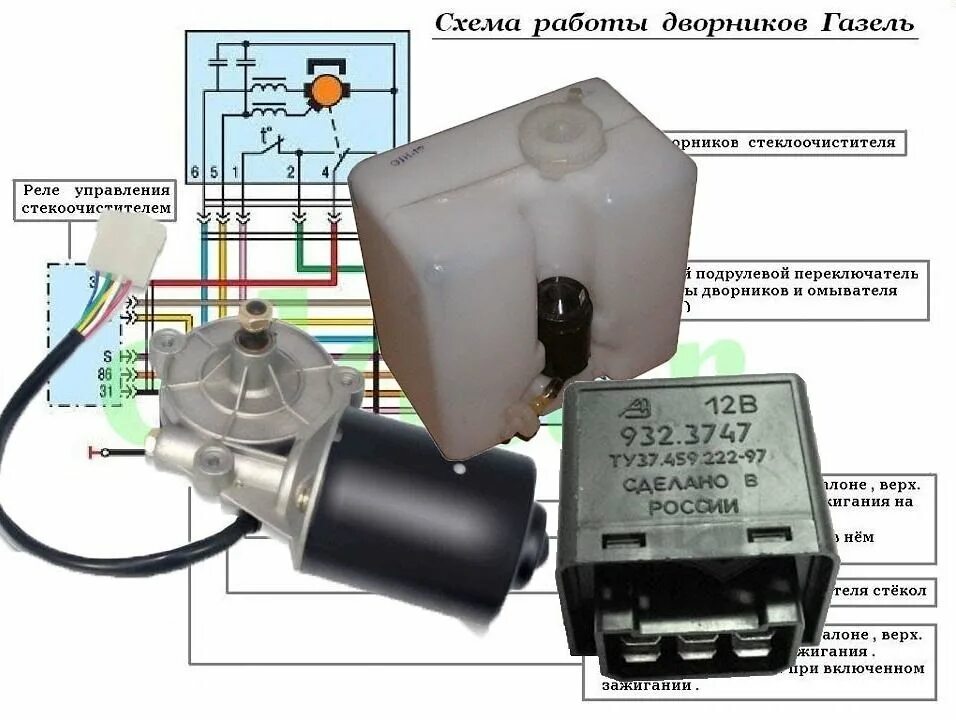 Реле дворников газель фото как на схеме работают дворники , реле паузы и омыватель. - смотреть видео онлайн