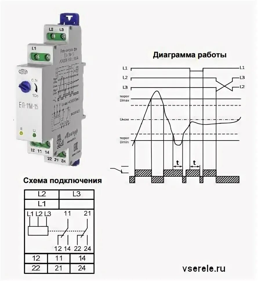 Реле ел 11м 15 схема подключения ЕЛ-11М-15 AC400В УХЛ4 Реле контроля фаз Маркет Элек.ру