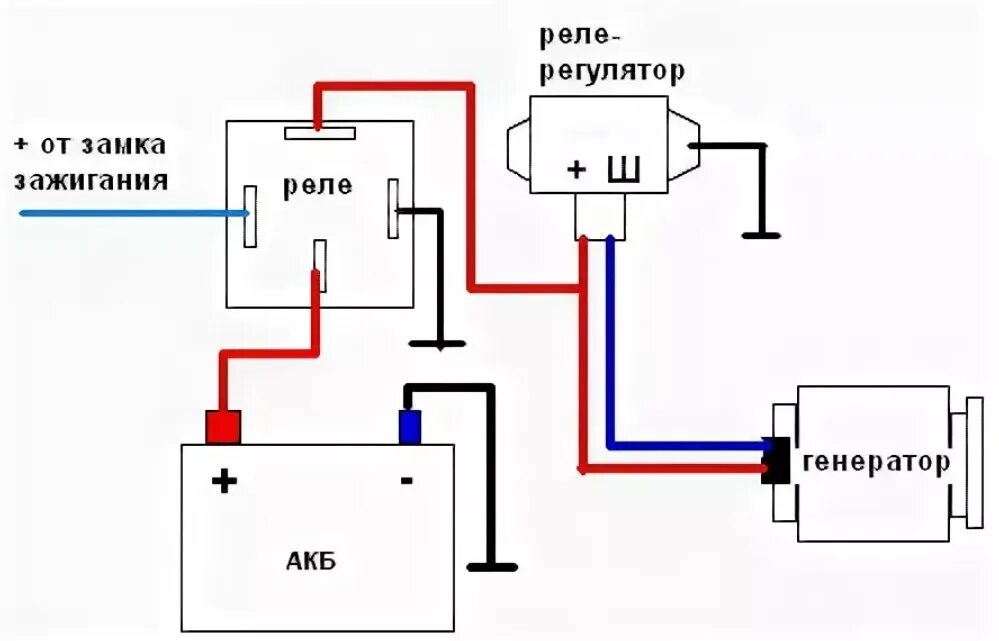 Реле генератора газ 53 схема подключения Генератор часть 2 финал - Москвич 2141, 1,6 л, 1995 года электроника DRIVE2