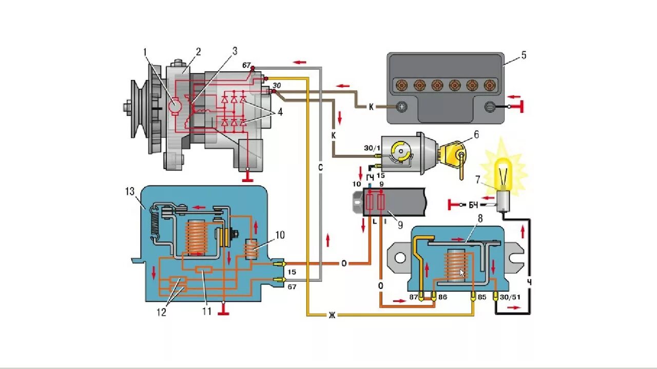 Реле генератора ваз схема СХЕМА ПОДКЛЮЧЕНИЯ РЕЛЕ 702 ГЕНЕРАТОРА ВАЗ 221 2018 10 01 09 24 18 961 ГЕНЕРАТОР 